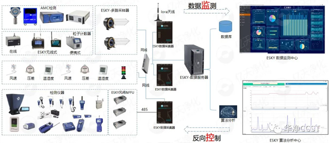 参展信息 | 全球半导体产业（重庆）博览会